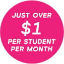 Just over $1 per student per month